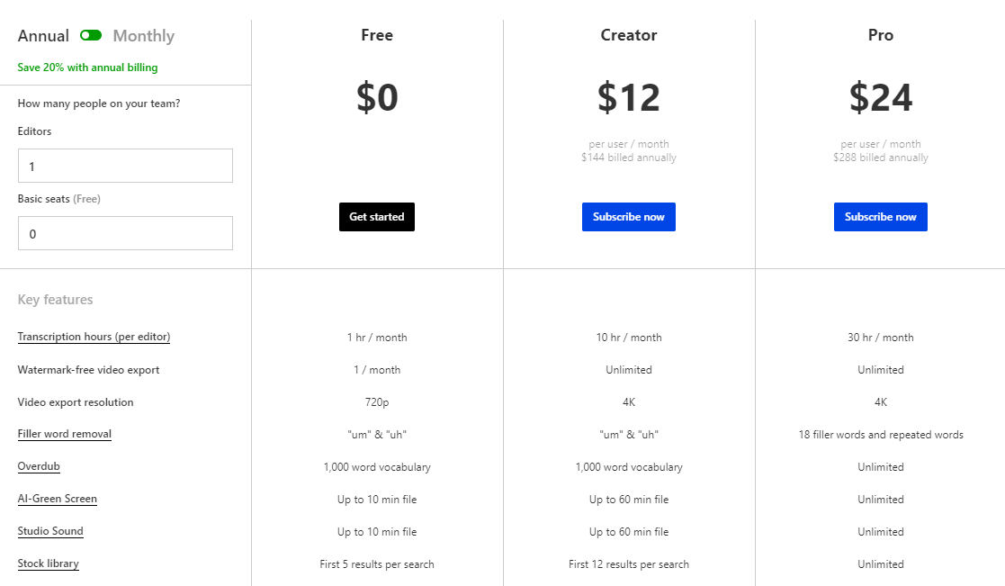 Descript pricing plans