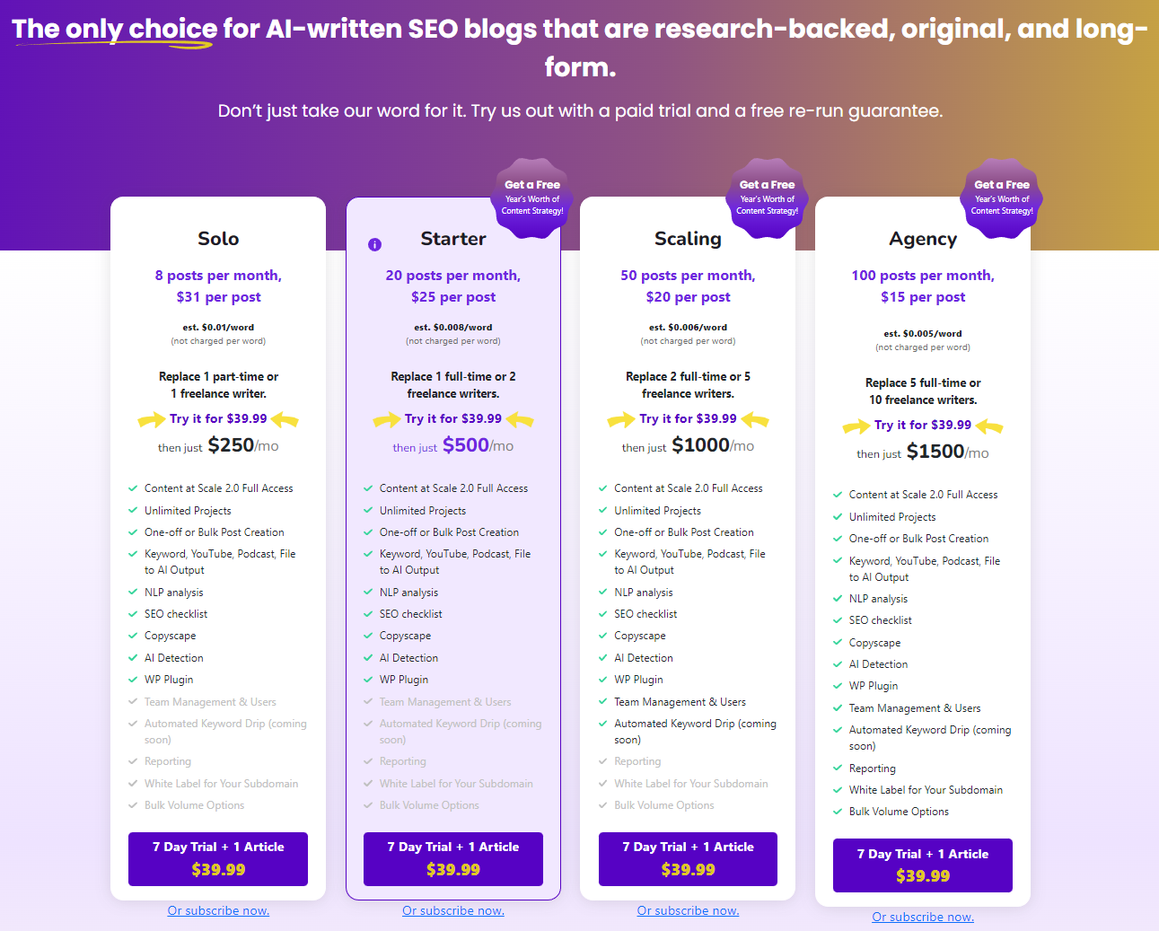 Content at scale pricing diagram