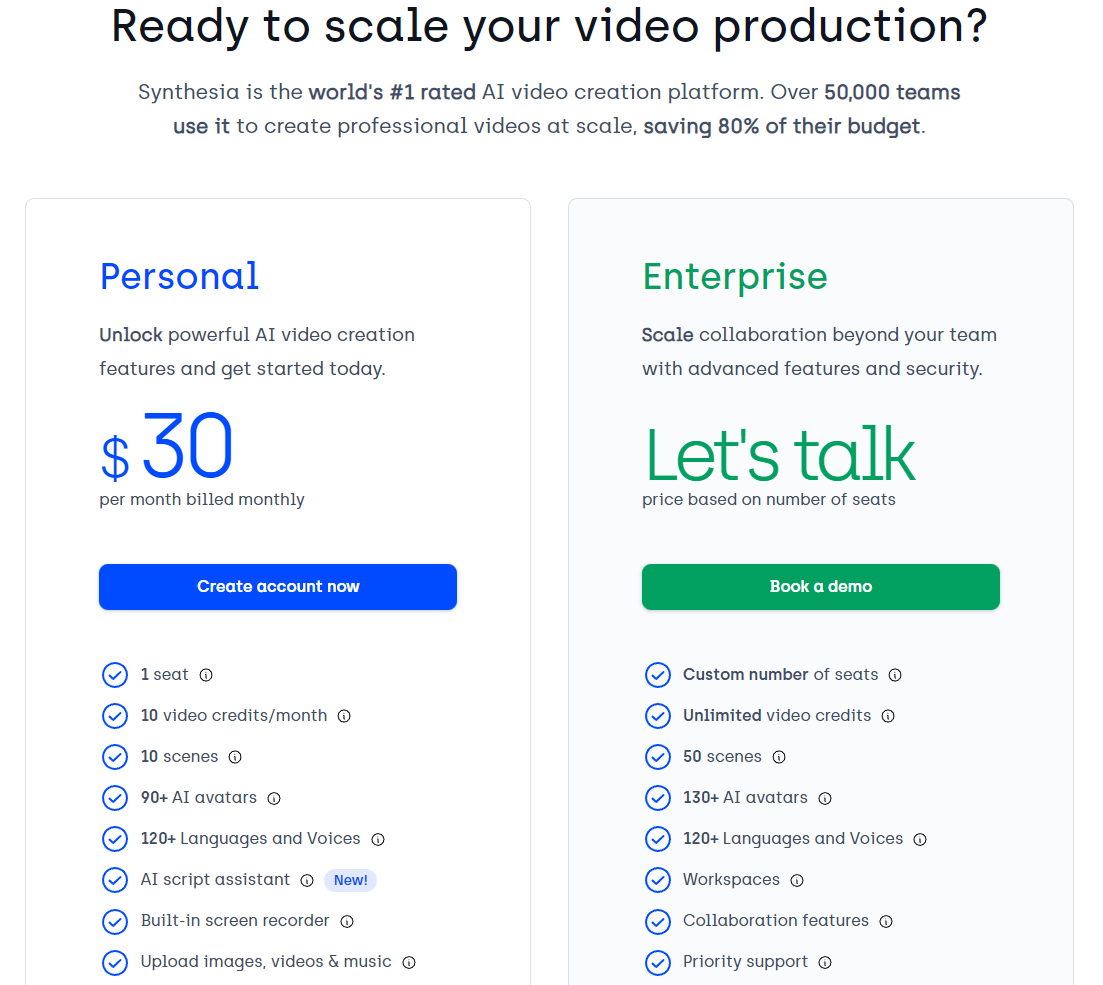 Synthesia's pricing plans