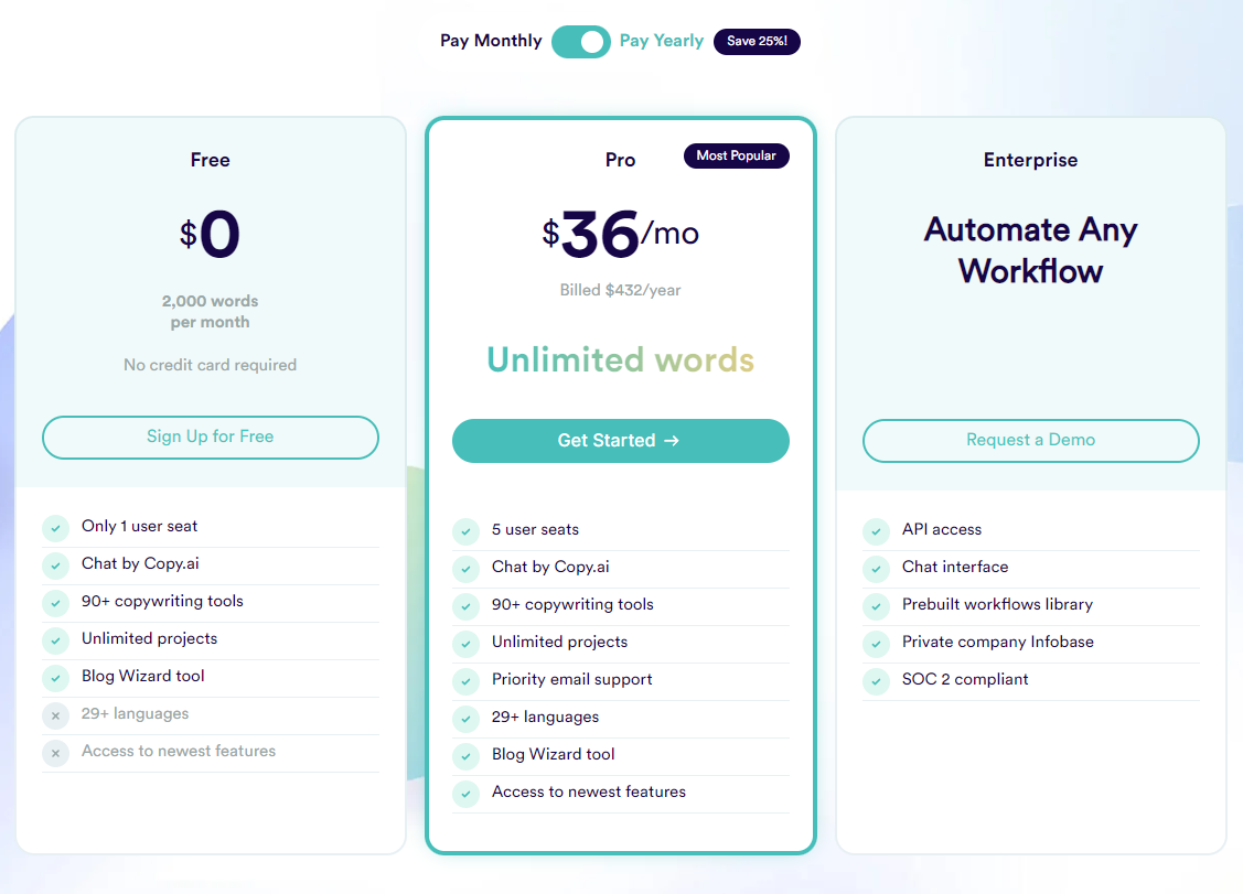 Copy AI pricing